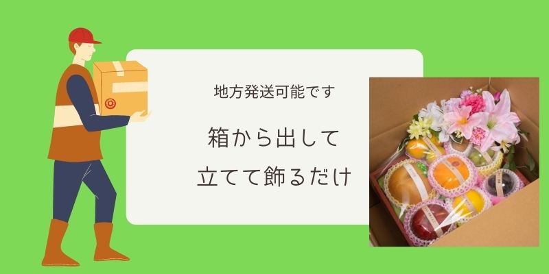 フルーツギフト注文
